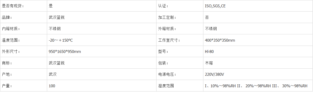 LED高低溫交變濕熱試驗箱參數(shù)