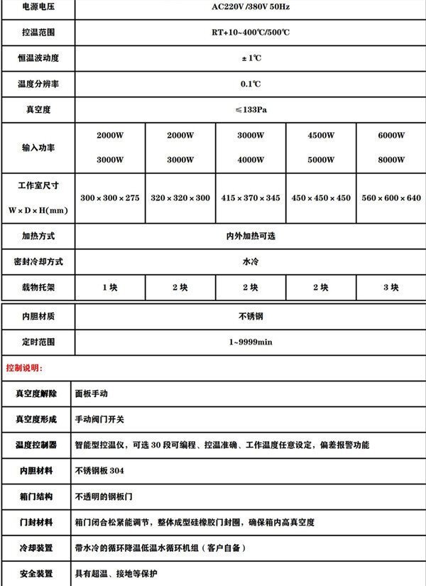 低溫真空干燥箱參數